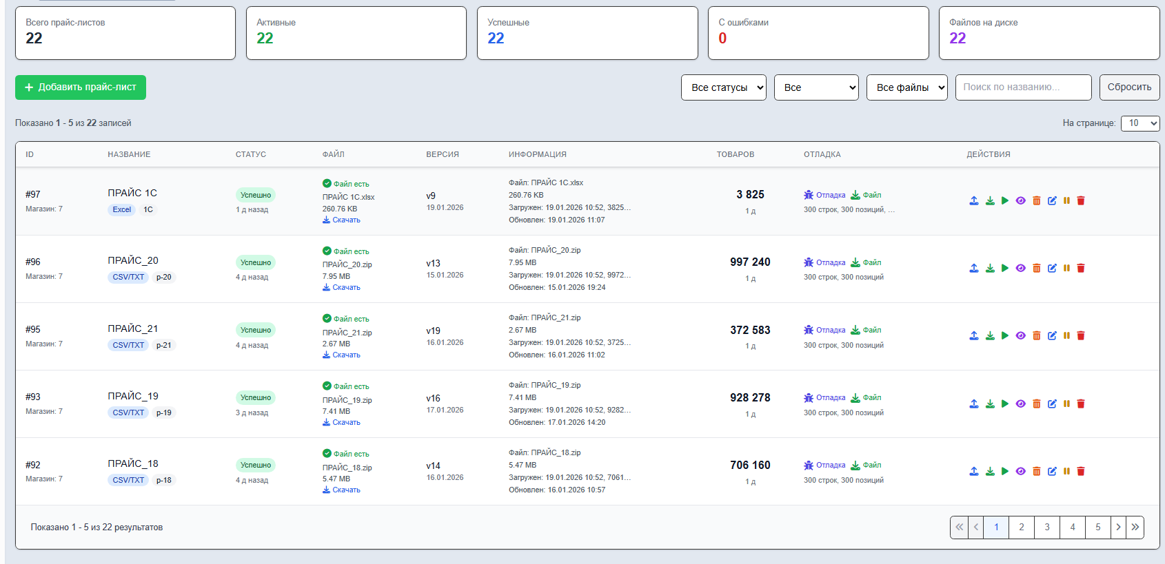 Анализ прайс-листов